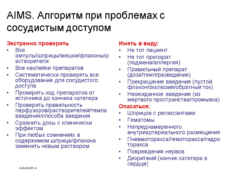AIMS. Алгоритм при проблемах с сосудистым доступом Экстренно проверить Все ампулы/шприцы/мешки/флаконы/растворители Все наклейки препаратов